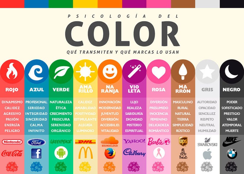 psicologia negra marketing globalnetside